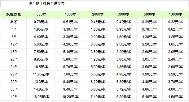 精美画册印刷